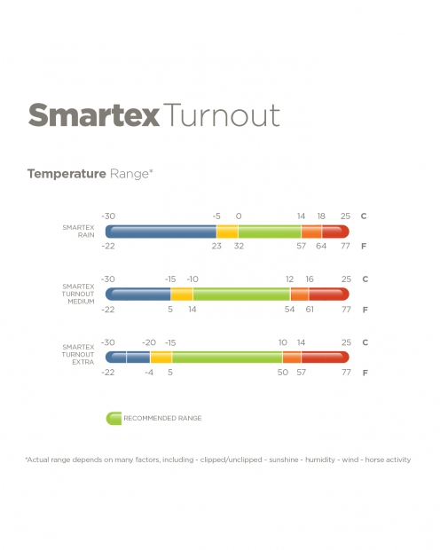 BUCAS Smartex Turnout medium iron 150 Gramm