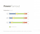 BUCAS Power Turnout light Big Neck