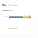 BUCAS Regendecke Sun Shower Silber