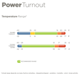 BUCAS Power Turnout medium 150 Gramm silber